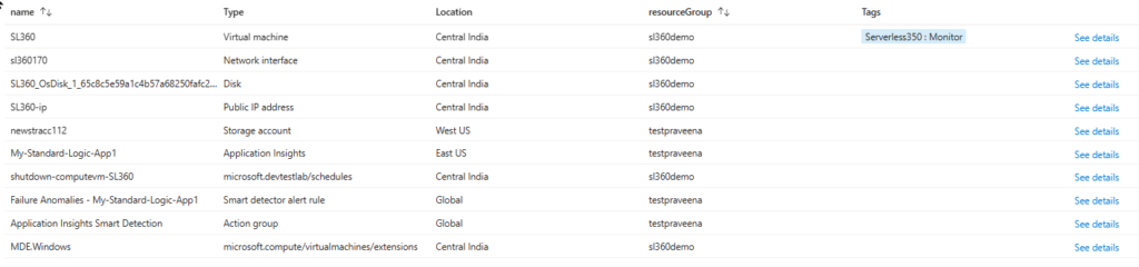 Inventory of Azure Resource Tagging: Raw query output