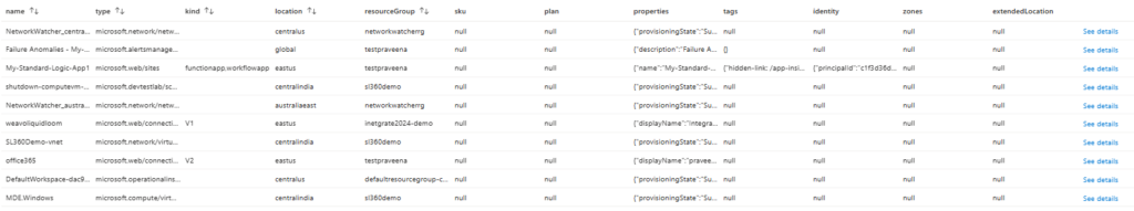 Inventory of Azure Resource Tagging: Formatted query output